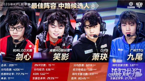 体能训练 体能训练