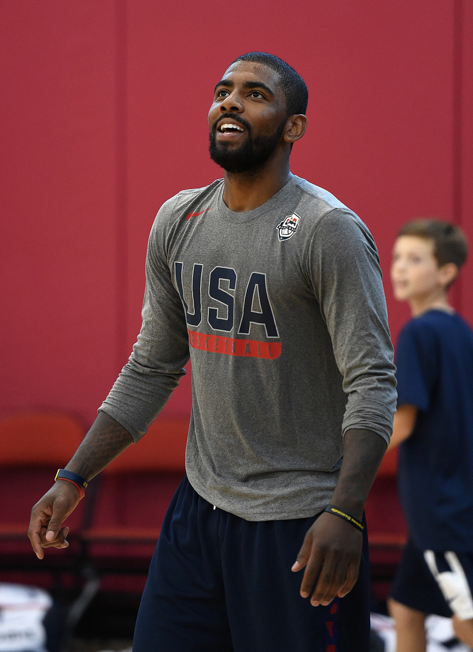 与团队位置 与团队位置