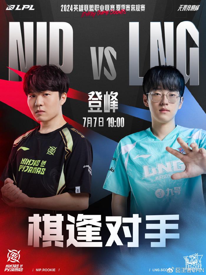 逾期后被催 逾期后被催