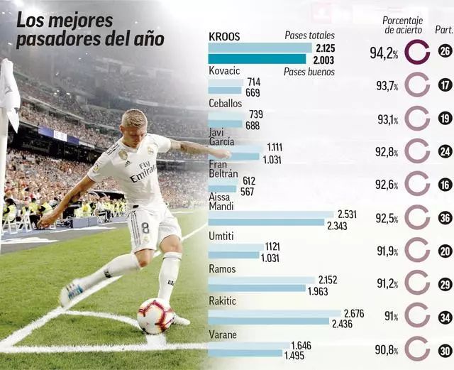 尤其是第二 尤其是第二